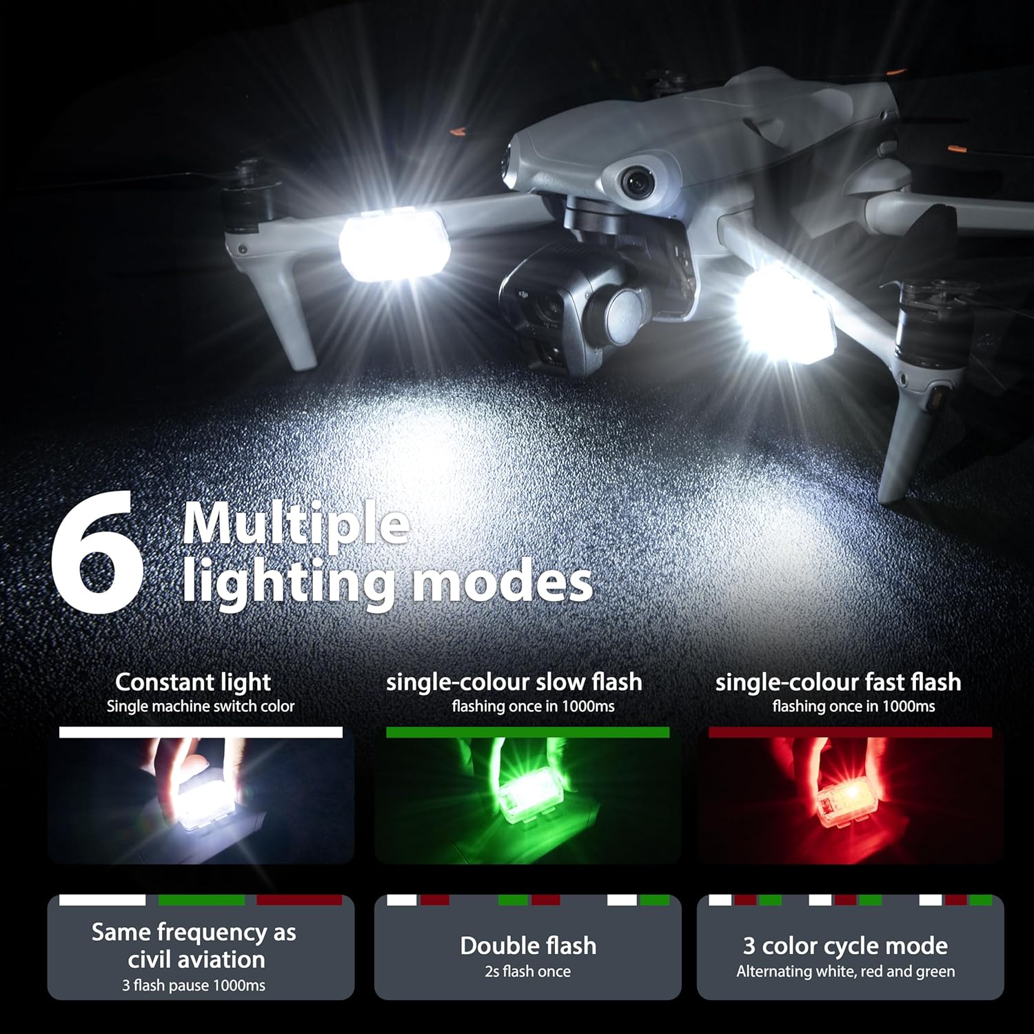STARTRC Drone Strobe Light Ant - огляд і ціна Dji Drone Mini 4 Pro