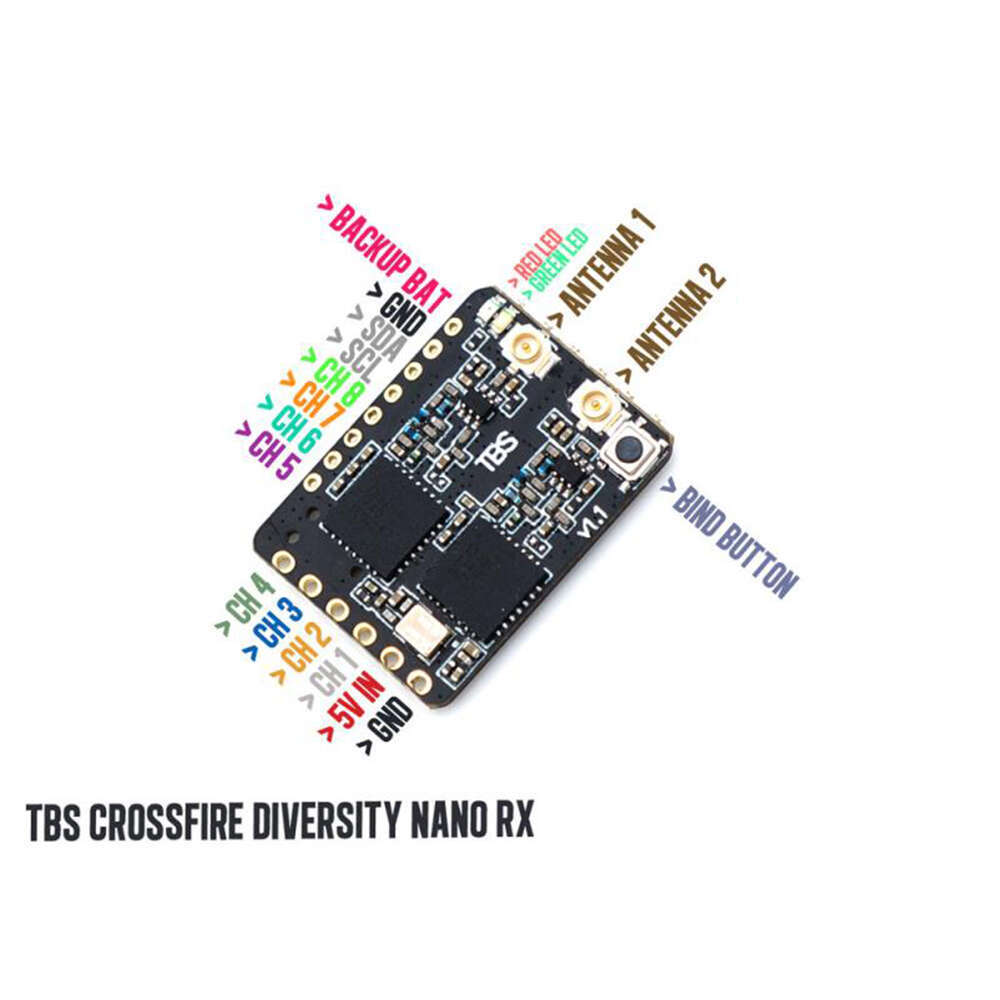 FPV Agent, Black Sheep TBS CRO - огляд і ціна Tbs Fpv Crossfire