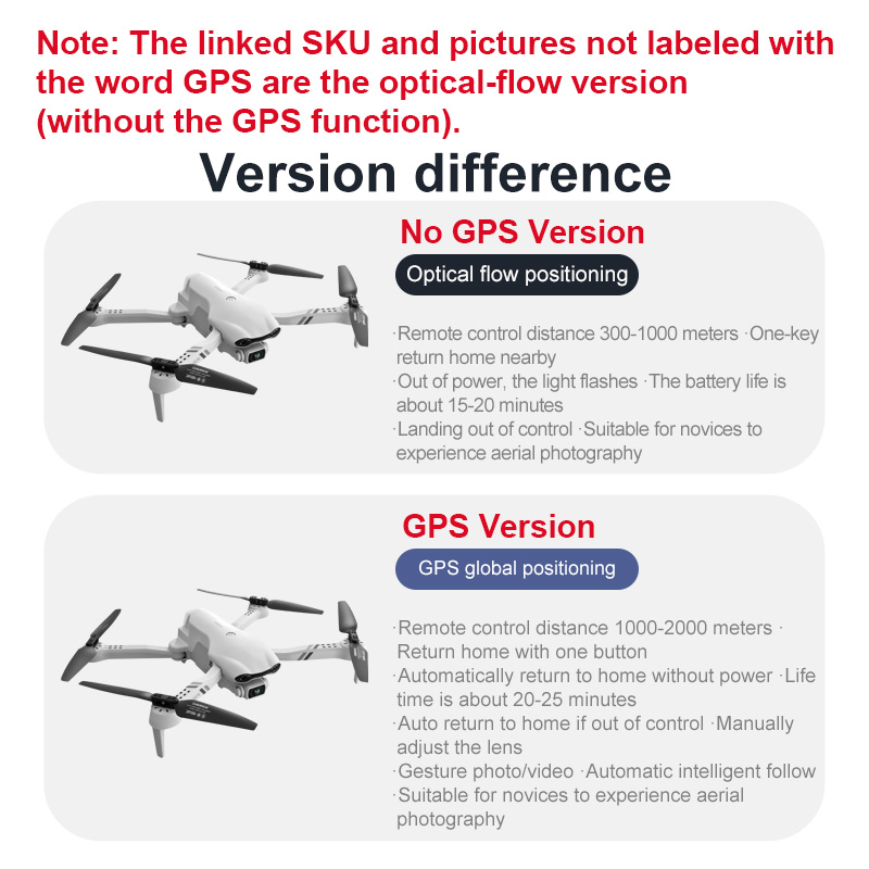 4DRC F10 RC Drone GPS 6K HD Du - огляд і ціна Drone Photogrammetry