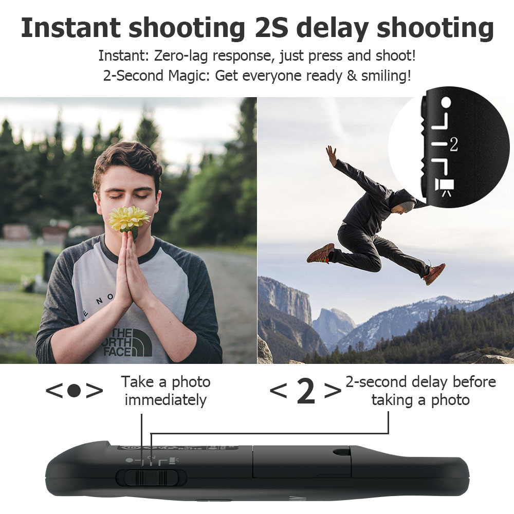 AODELAN Wireless Shutter Relea - огляд і ціна Canon Camera Eos R8