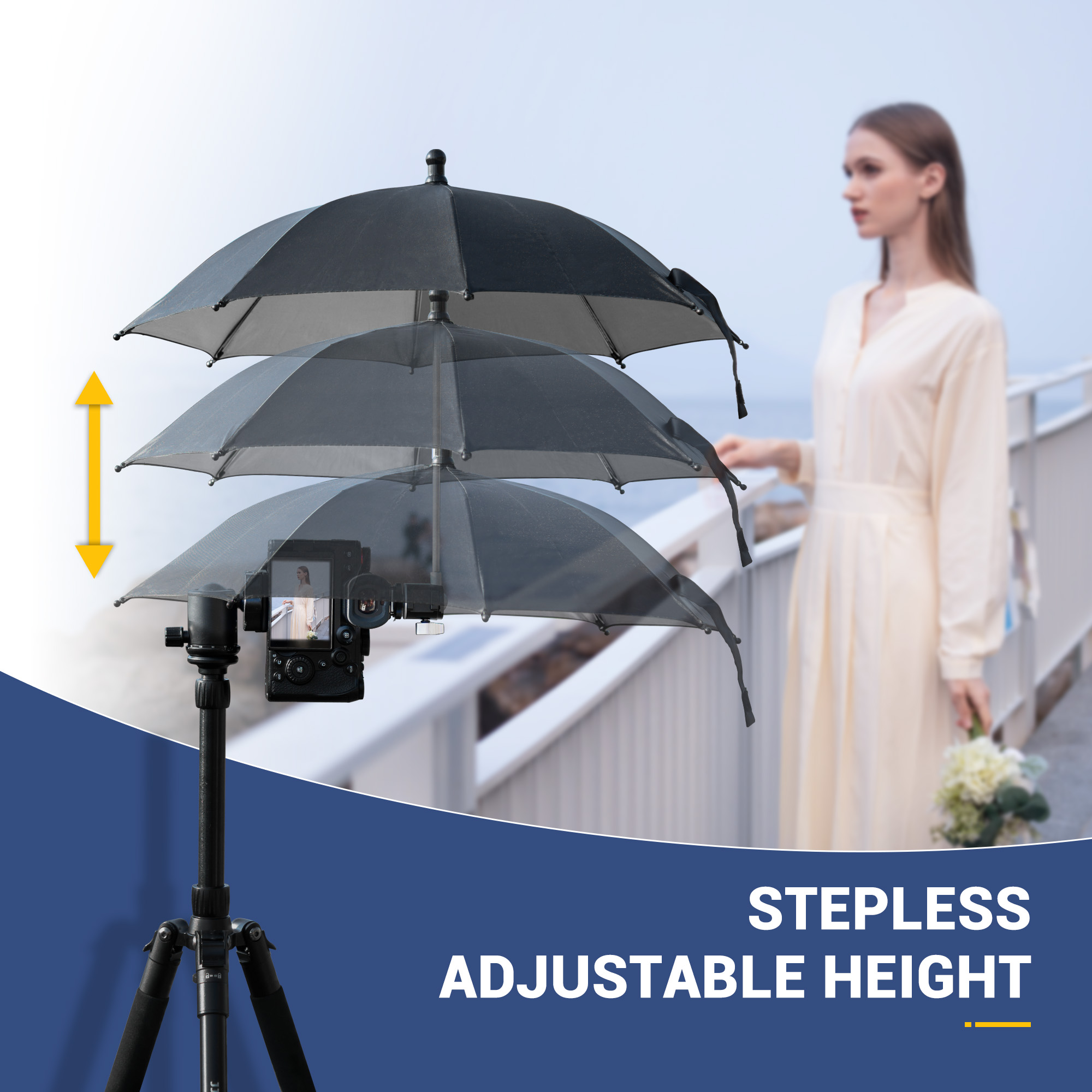 JJC Camera Hot Shoe Umbrella R - огляд і ціна Canon Camera Eos R8