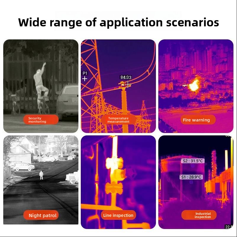New Thermal Camera for FPV The - огляд і ціна Drone Thermal Imaging