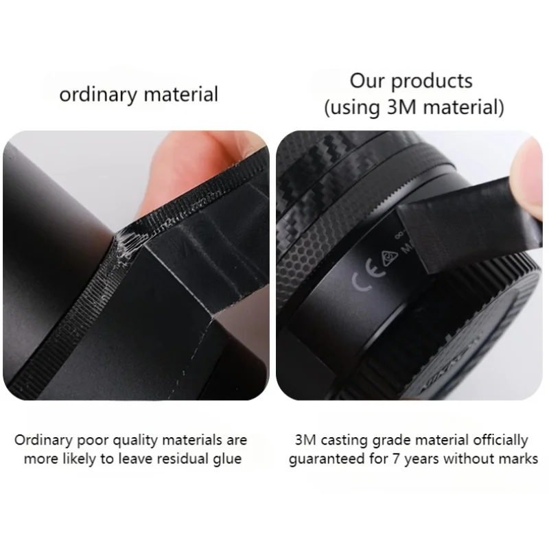 For Canon EG-E1 Extension Grip - огляд і ціна Canon Camera Eos R8